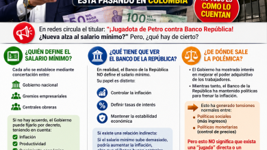 Photo of ¿Nueva alza del salario mínimo? Esto es lo que realmente está pasando en Colombia
