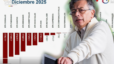 Photo of Gustavo Petro propone retirar licencias a EPS para garantizar pago de deudas al sistema de salud