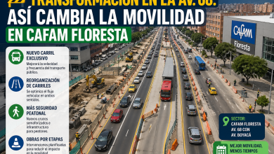 Photo of Cambios en la avenida 68: así será la nueva movilidad en el sector de Cafam Floresta