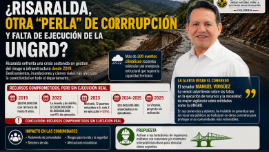 Photo of ¿Risaralda, otra “perla” de corrupción y baja ejecución en la UNGRD?
